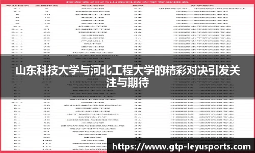 山东科技大学与河北工程大学的精彩对决引发关注与期待